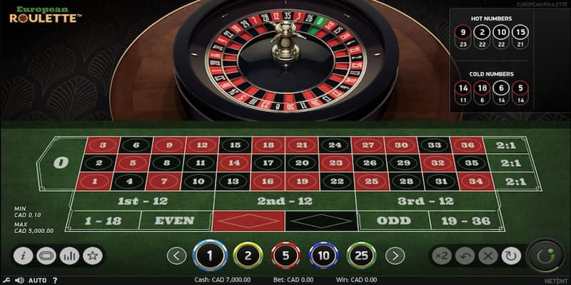 Roulette online Bongvip